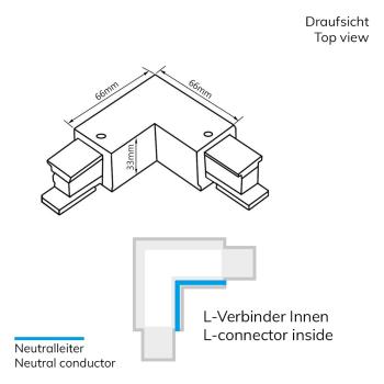 Preview: 3-Phasen S1 L-Verbinder N-Leiter innen, Schutzleiter außen, schwarz
