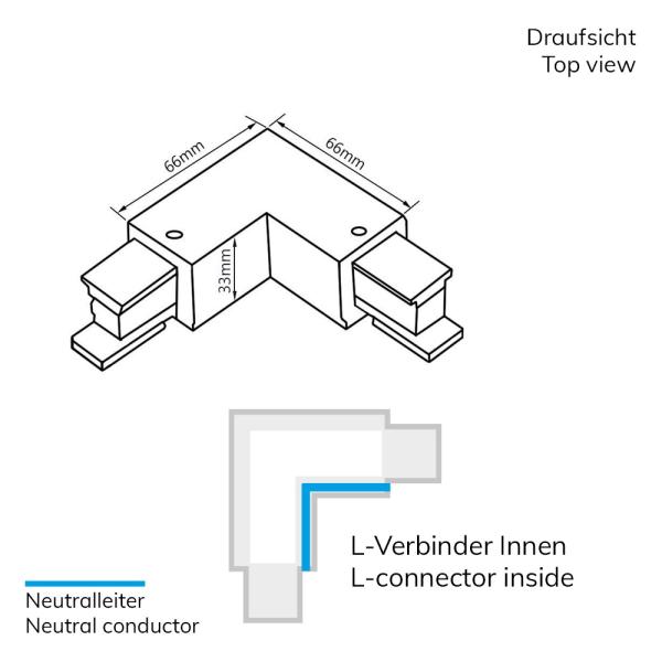 3-Phasen S1 L-Verbinder N-Leiter innen, Schutzleiter außen, weiß