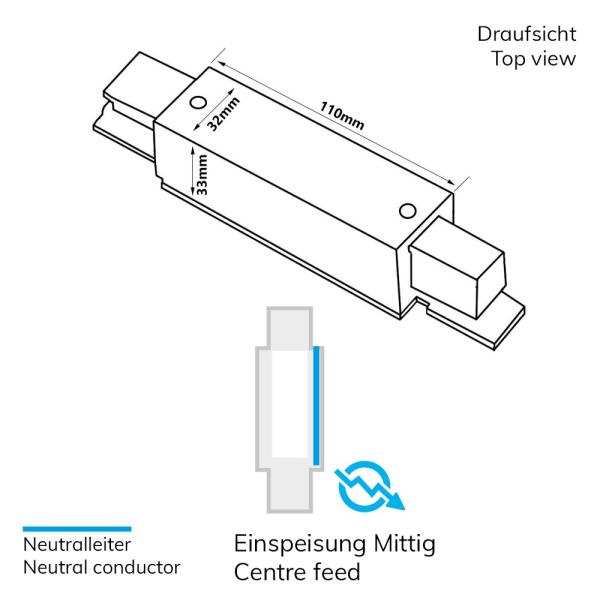 3-Phasen S1 Mittel-Einspeisung, weiß